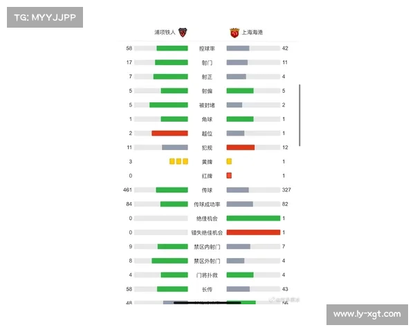 中超联赛红黄牌统计分析与球员纪律情况全面解读