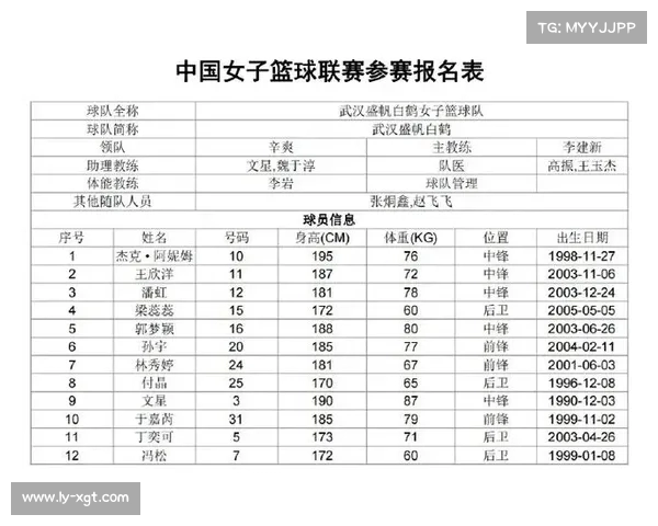 2025年WCBA中国女篮赛季全面赛程安排及重要赛事时间表 2025年WCBA中国女篮赛季全面赛程安排及重要赛事时间表